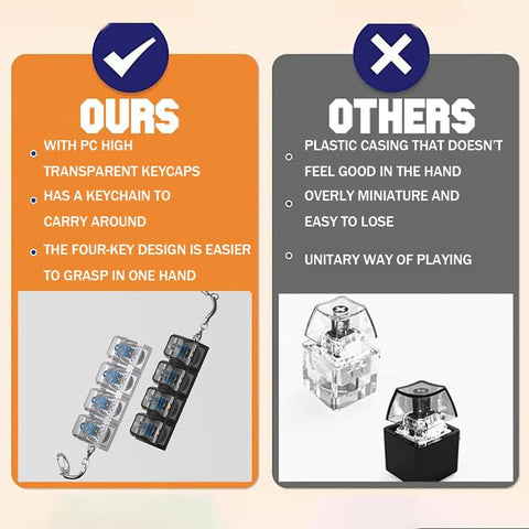 Olmecs 2 Pcs Keyboard Fidget Toy for Adults Fidget Clicker Decompression