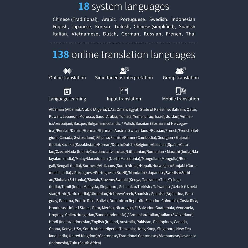 Portable Language Translator Real-Time Translating Device 138 Languages Online Offline Translation