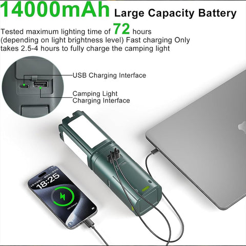 Toby’s New CPL-T21 Telescopic Camping Lights Rechargeable 14000mAh, LED Collapsible Camping Lantern