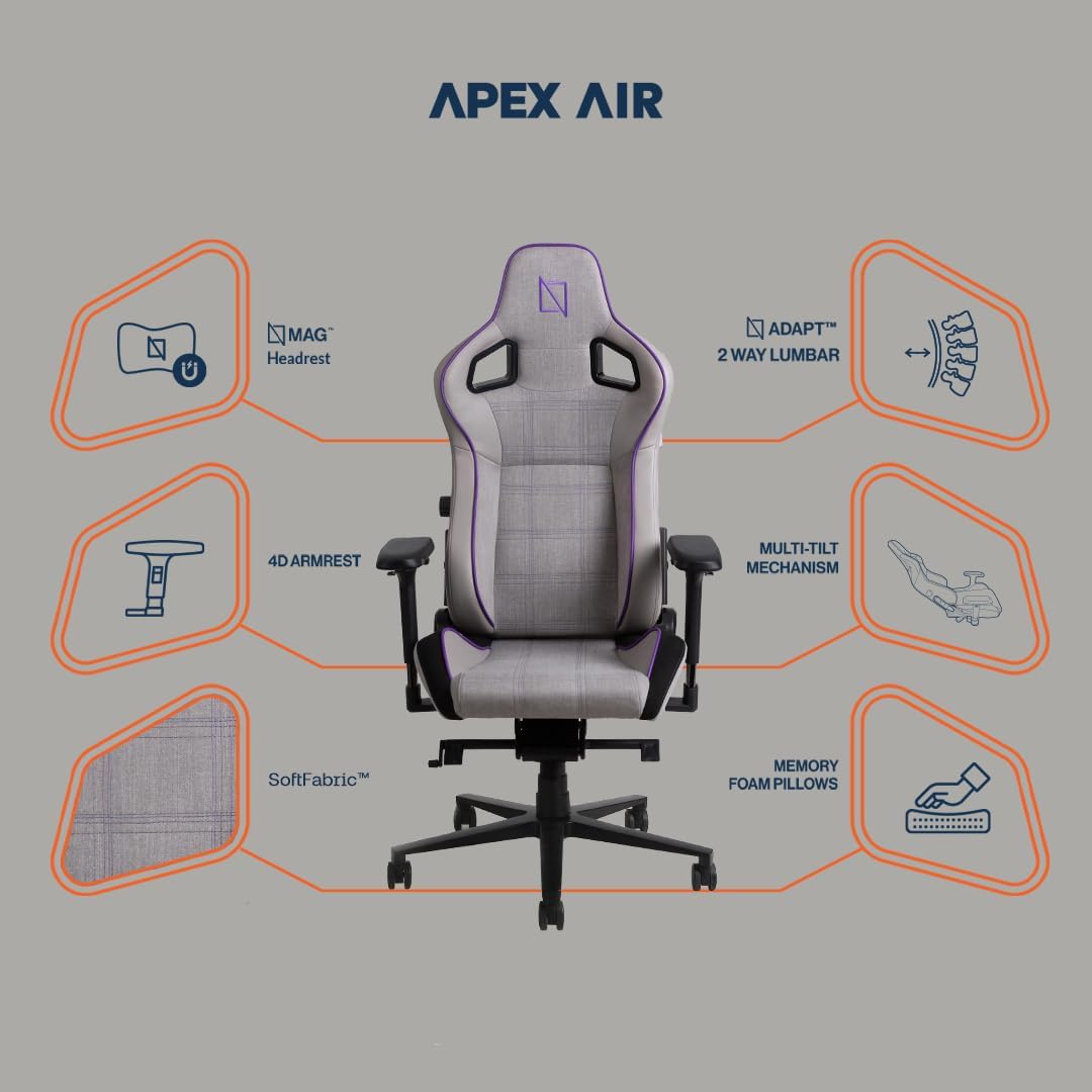 Navodesk APEX AIR, Ergonomic Gaming Chair (FROST GRAPE, FORMULA SERIES)