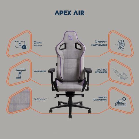 Navodesk APEX AIR, Ergonomic Gaming Chair (FROST GRAPE, FORMULA SERIES)