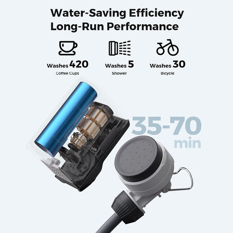 FLEXTAILGEAR Portable Shower Pump, Rechargeable Camping Shower, Outdoor Tiny Shower for Hiking