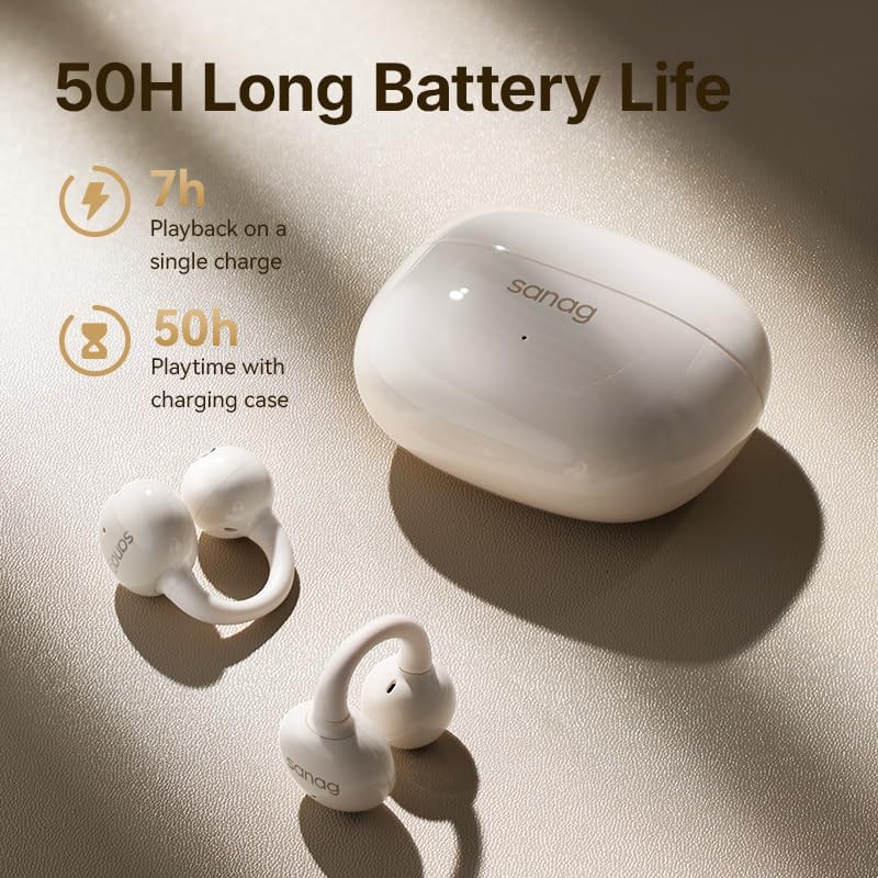 Sanag Z60S Open Ear Free Clip On Headphones, True Wireless Bluetooth Earbuds