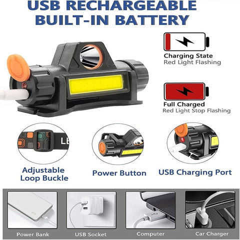 Toby’s BV-11 Rechargeable LED Headlamp – Dual Light Modes