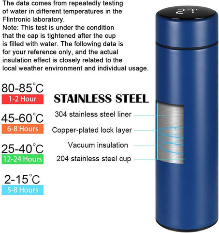 Insulated Water Bottle, 500ml LED Temperature Display Smart Water Cup, Stainless Steel Vacuum Drink Flasks