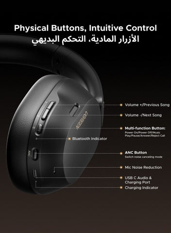 Ugreen HiTune Max5C Over-Ear Headphone