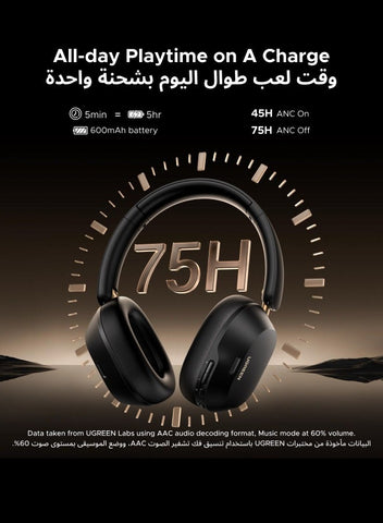 Ugreen HiTune Max5C Over-Ear Headphone