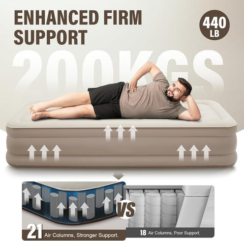 Single Airbed, NO Socket Needed-JUST One-click, Single Mattress, Air Bed with Built in Pump, Self Inflating Mattress