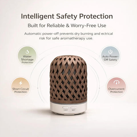 Flame Effect, Ultrasonic Aroma Diffuser with Warm LED  Essential Oil Humidifier, Quiet Mist Air Freshener-White