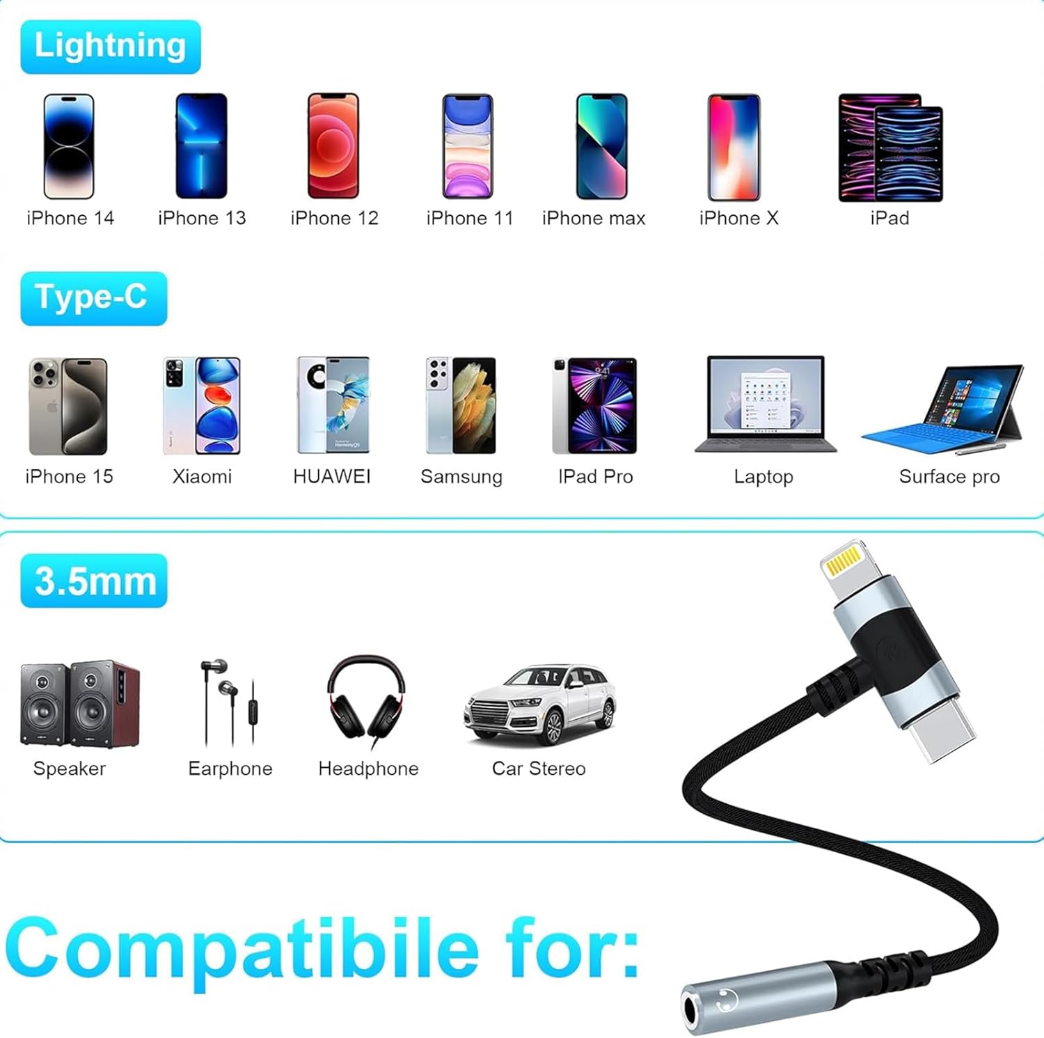Lightning to 3.5mm, 2-in-1 USB-C to 3.5mm with HiFi Audio Quality, Functional Headphone Jack Adapter with Wide Compatibility