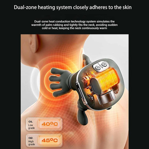 Airlandolists Neck And Shoulder Massager With Heat, Siaasoos Massage Master For Shoulders