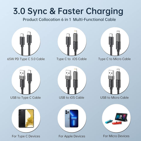 Budi - USB-C Card reader, Multifunction cables DC536B