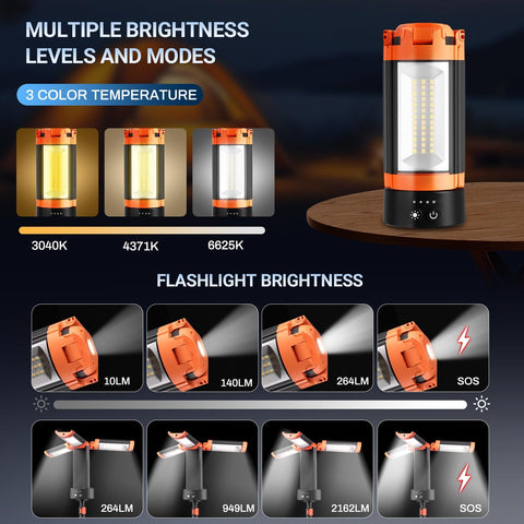 Rechargeable 10000 Mah Camping Light with Stand, Telescoping Camping Light for Power Outages