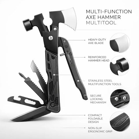 Stainless Steel Multi Tool Pliers – Heavy Duty Multitool with Knife, Saw, Screwdrivers & Wire Cutter - Survival Tool for Camping Tool-5