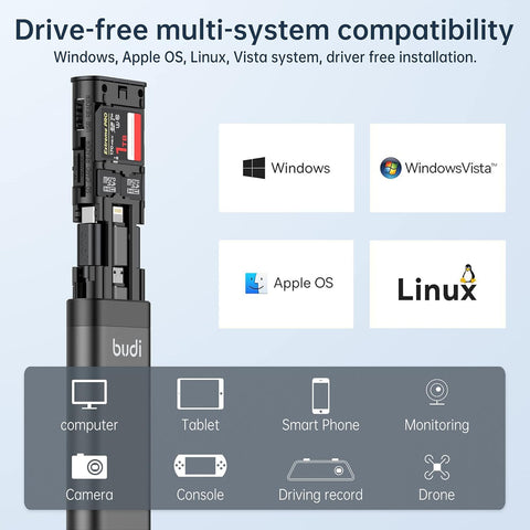 Budi - USB-C Card reader, Multifunction cables DC536B