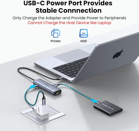UGREEN USB C to Ethernet Adapter
