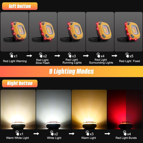 Ultra-Bright Rechargeable (Square Big) Waterproof & USB Powered Torch with Hook for Camping (Copy)