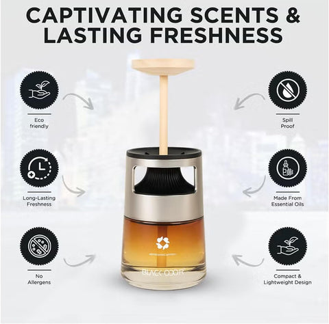 Sea Breeze Car Air Freshener Diffuser, Long-Lasting Aroma Freshener