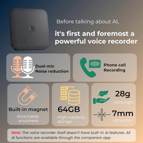 Voice Recorder with APP for AI Voice-to-Text Transcription, GPT-4o Summary, Mind Mapping, 64GB Storage