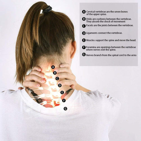 Tractors For Cervical Spine 3 Layers Inflatable