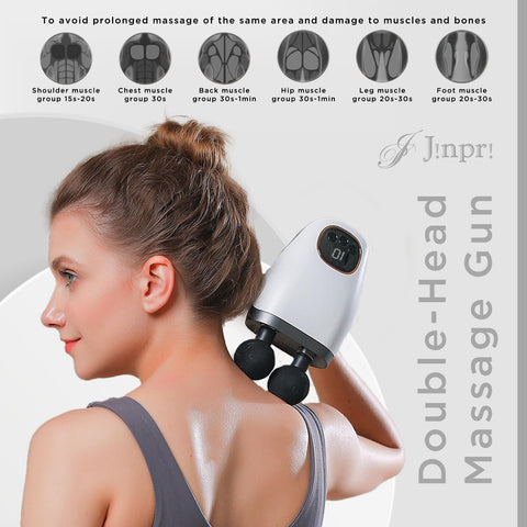 Advanced Deep Tissue Massage Gun - Double-Head Design with 8 Versatile Massage Heads for Pain Relief in Neck, Back, Legs, Shoulders