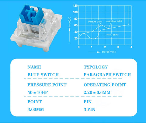 Olmecs 2 Pcs Keyboard Fidget Toy for Adults Fidget Clicker Decompression