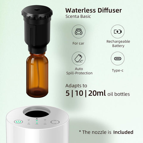 Olmecs Waterless Essential Oil Diffuser Aromatherapy Scent