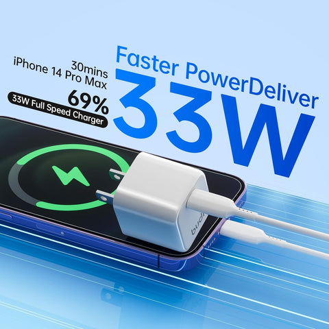 BUDI 33W Mini GaN Wall Charger, PD 3.0 Adapter