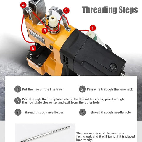 Olmecs Handheld Bag Stitcher Industrial Bag Closer Machine for Rice/Sack/Woven/Paper/Plastic Bags - GK9-500