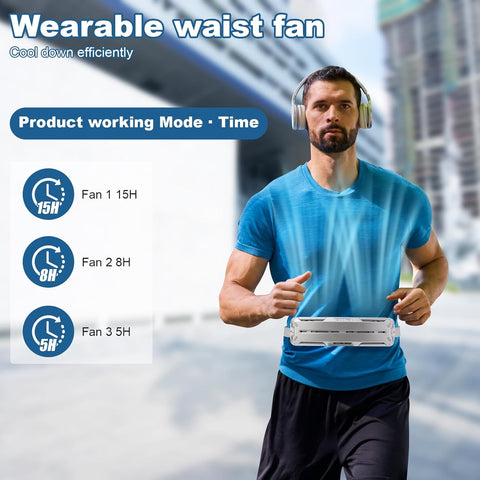 Personal Waist Fan, Portable Body Fan Large Air Volume, Shirt Belt Waist Fan with Unique PCM, Travel Fan for Camping