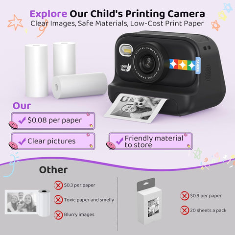 Instant Print Camera for Kids