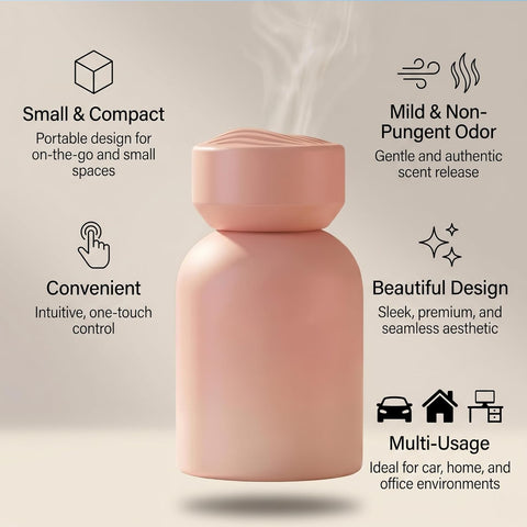Blooming Heart Luxury - Car Aroma Air Freshener Diffuser, Long Lasting Fragrance for Car, Home & Office