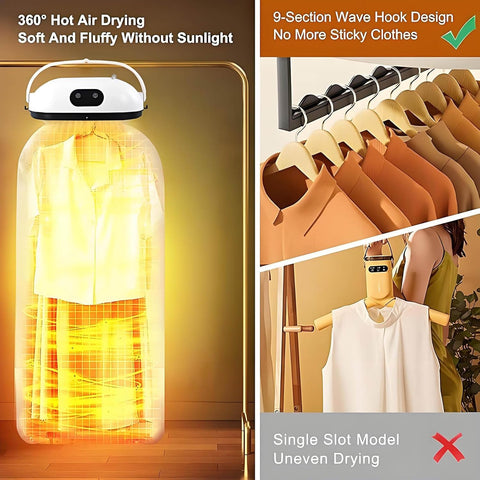 Powerful Portable Dryer For Apartment, Rv, Travel Premium Mini Dryer Machine For Light Clothes