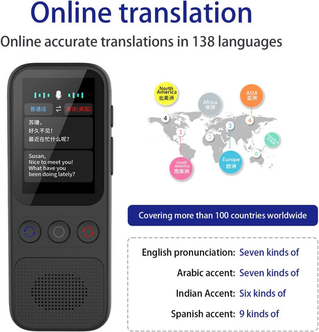TANGLI Language Translator Device