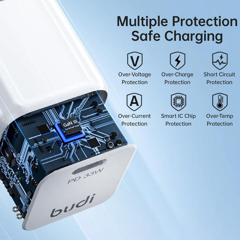 BUDI 33W Mini GaN Wall Charger, PD 3.0 Adapter