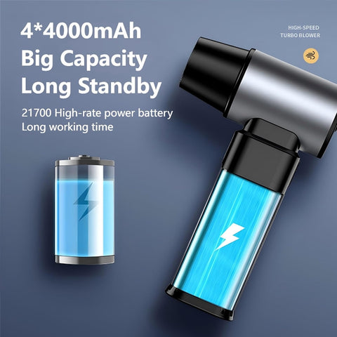 Portable Air Duster, Rechargeable Electric Air dust Blower for Car, Home, Keyboard, Office, Turbo Powerful Handheld Super Jet Fan, High Pressure Dust Cleaner (Black-Grey)