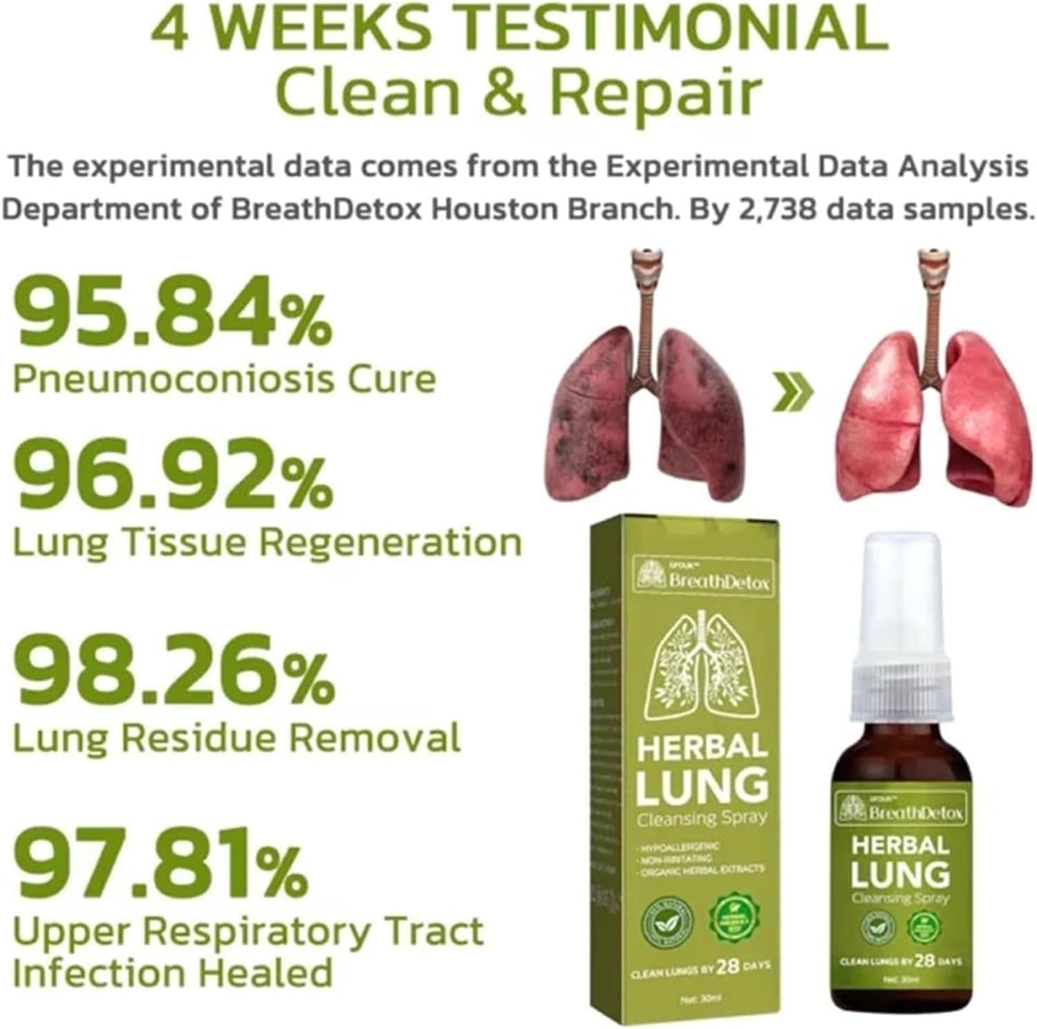Breathdetox Herbal Lung Cleansing Spray