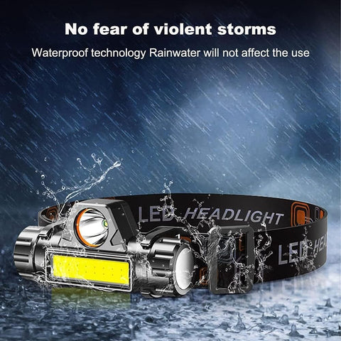 Toby’s BV-11 Rechargeable LED Headlamp – Dual Light Modes