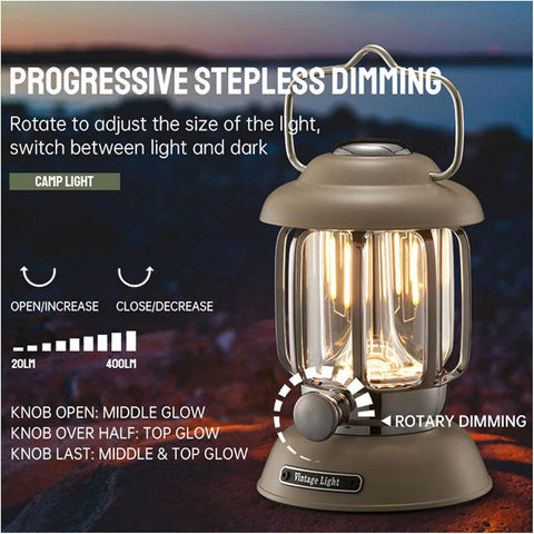 Toby's New Launched LED Camping Light Waterproof Retro Portable Emergency Light
