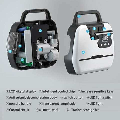 Car Air Pump, Double Cylinder 12V Electric Portable Tire Inflator with Auto Shut Off LED Light LCD Screen