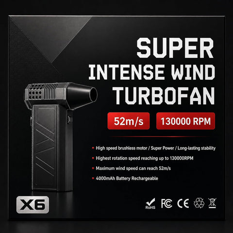 Portable Air Duster, Rechargeable Electric Air dust Blower for Car