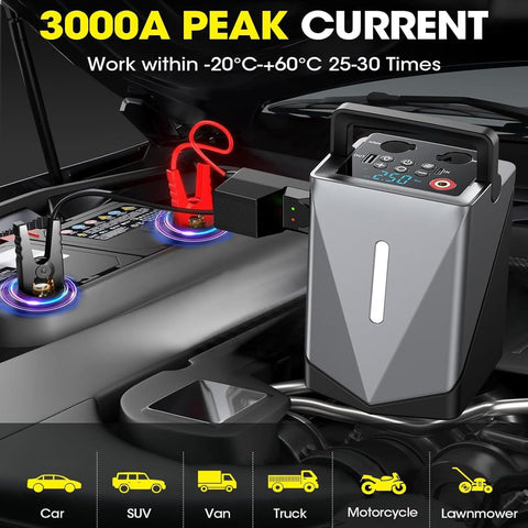 Jump Starter with Air compressor 150 PSI, 3000A Car Battery Jumper Starter portable