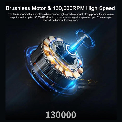 Portable Air Duster, Rechargeable Electric Air dust Blower for Car