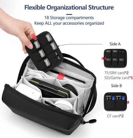 Portable Travel hand bag - Electronic Organizer for MacBook Charger, Cables, Power Bank, Hard Drive, and More - Water-Resistant