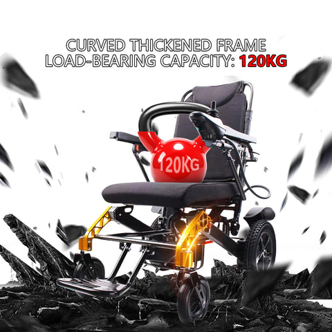 Foldable Electric Wheelchair – Lightweight Power Wheelchair with Lithium Battery for Adults & Seniors