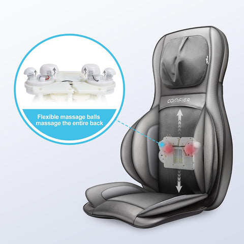 Comfier Neck and Back Massager with Heat - Massage Chair with Compress | Rolling,Kneading