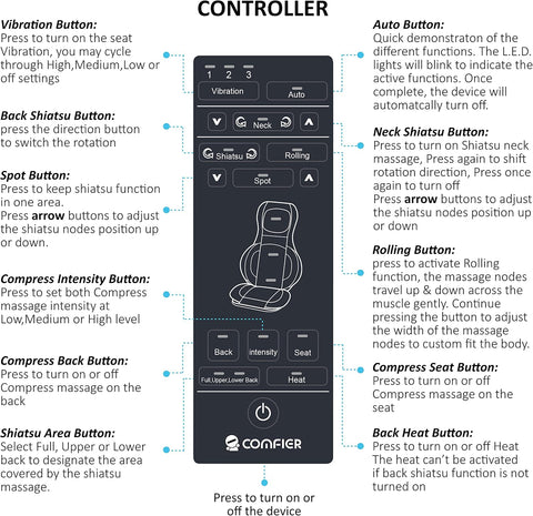 Comfier Neck and Back Massager with Heat - Massage Chair with Compress | Rolling,Kneading