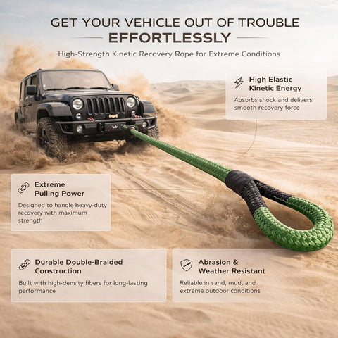15T - 9M Heavy Duty Synthetic Winch Rope – Off-Road Recovery Tow Rope with Reinforced Loops, High Strength Braided Cable for SUV, Truck, ATV, UTV