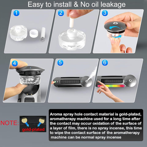 Smart Car Air Freshener with Solar, Car Diffuser with Auto On/Off & Mobile Number Display