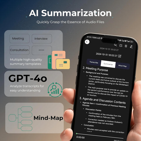 Voice Recorder with APP for AI Voice-to-Text Transcription, GPT-4o Summary, Mind Mapping, 64GB Storage